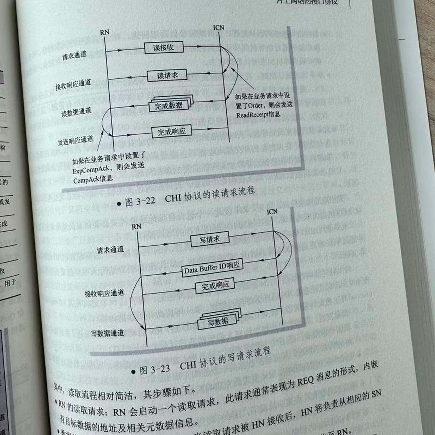 高性能集成电路SoC设计 片上网络和Chiplet关键技术