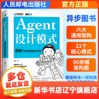 AGENT设计模式图解可复用智能体架构